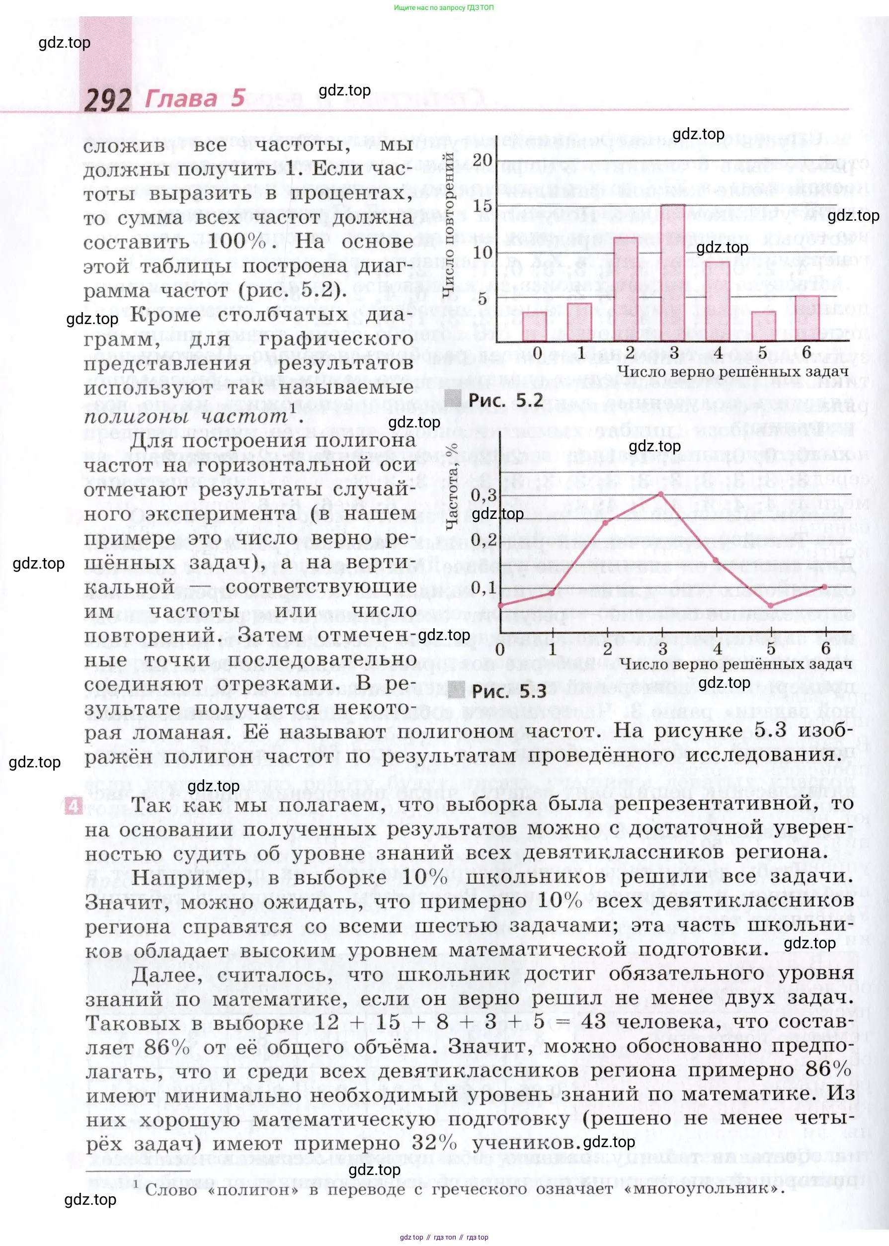Алгебра, 9 класс Учебник, авторы: Дорофеев Георгий Владимирович, Суворова Светлана Борисовна, Бунимович Евгений Абрамович, Кузнецова Людмила Викторовна, Минаева Светлана Станиславовна, Рослова Лариса Олеговна, издательство Просвещение, Москва, 2019, белого цвета, страница 292