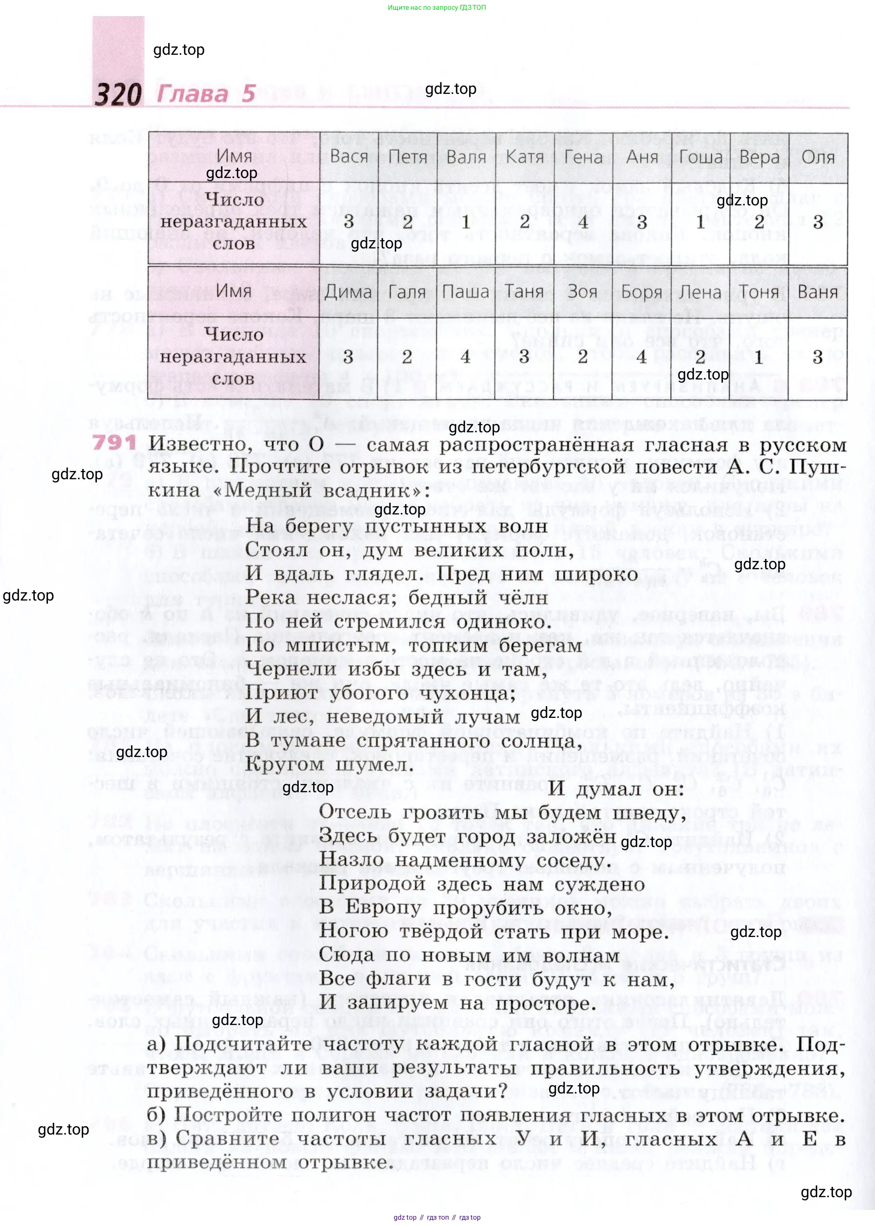 Алгебра, 9 класс Учебник, авторы: Дорофеев Георгий Владимирович, Суворова Светлана Борисовна, Бунимович Евгений Абрамович, Кузнецова Людмила Викторовна, Минаева Светлана Станиславовна, Рослова Лариса Олеговна, издательство Просвещение, Москва, 2019, белого цвета, страница 320