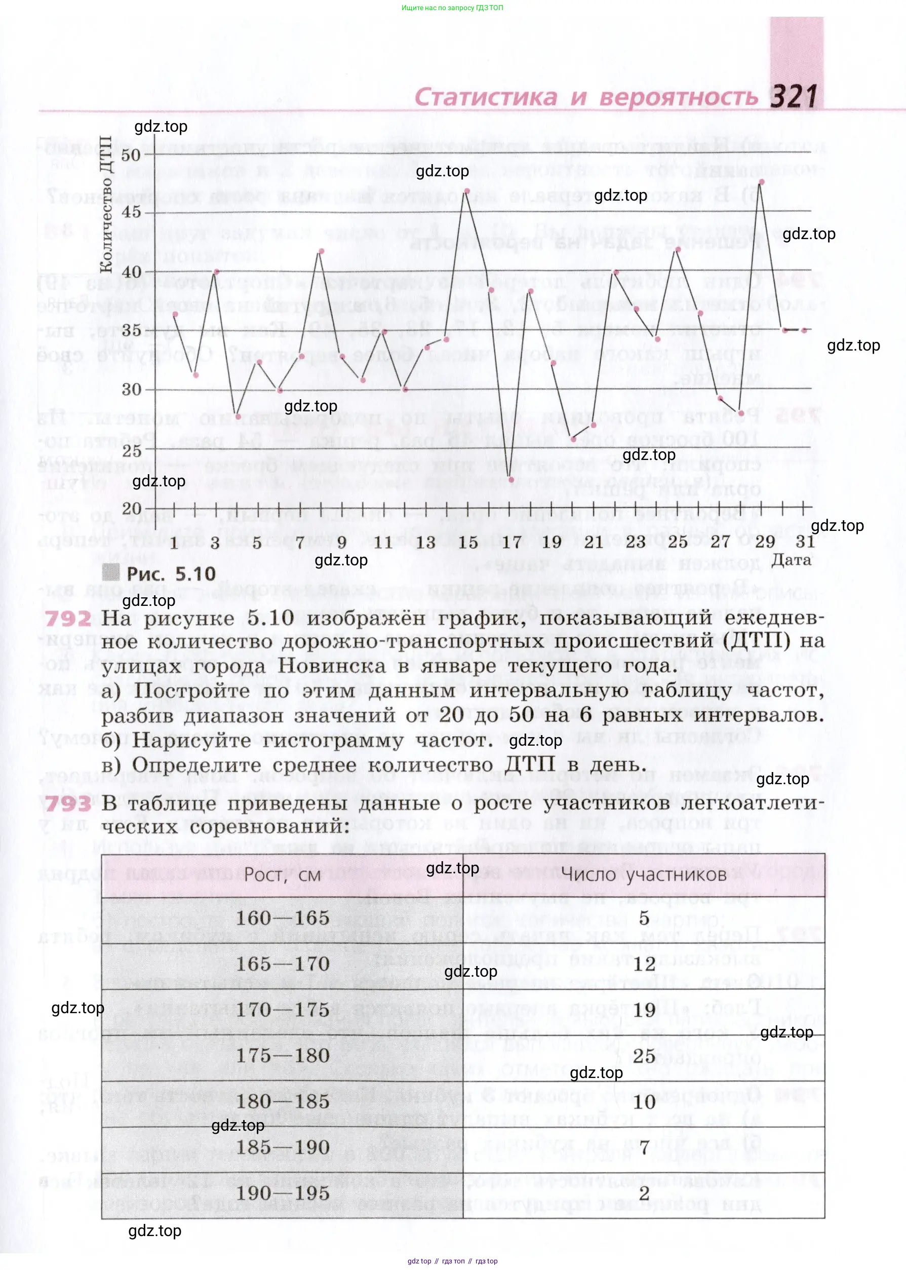 Алгебра, 9 класс Учебник, авторы: Дорофеев Георгий Владимирович, Суворова Светлана Борисовна, Бунимович Евгений Абрамович, Кузнецова Людмила Викторовна, Минаева Светлана Станиславовна, Рослова Лариса Олеговна, издательство Просвещение, Москва, 2019, белого цвета, страница 321