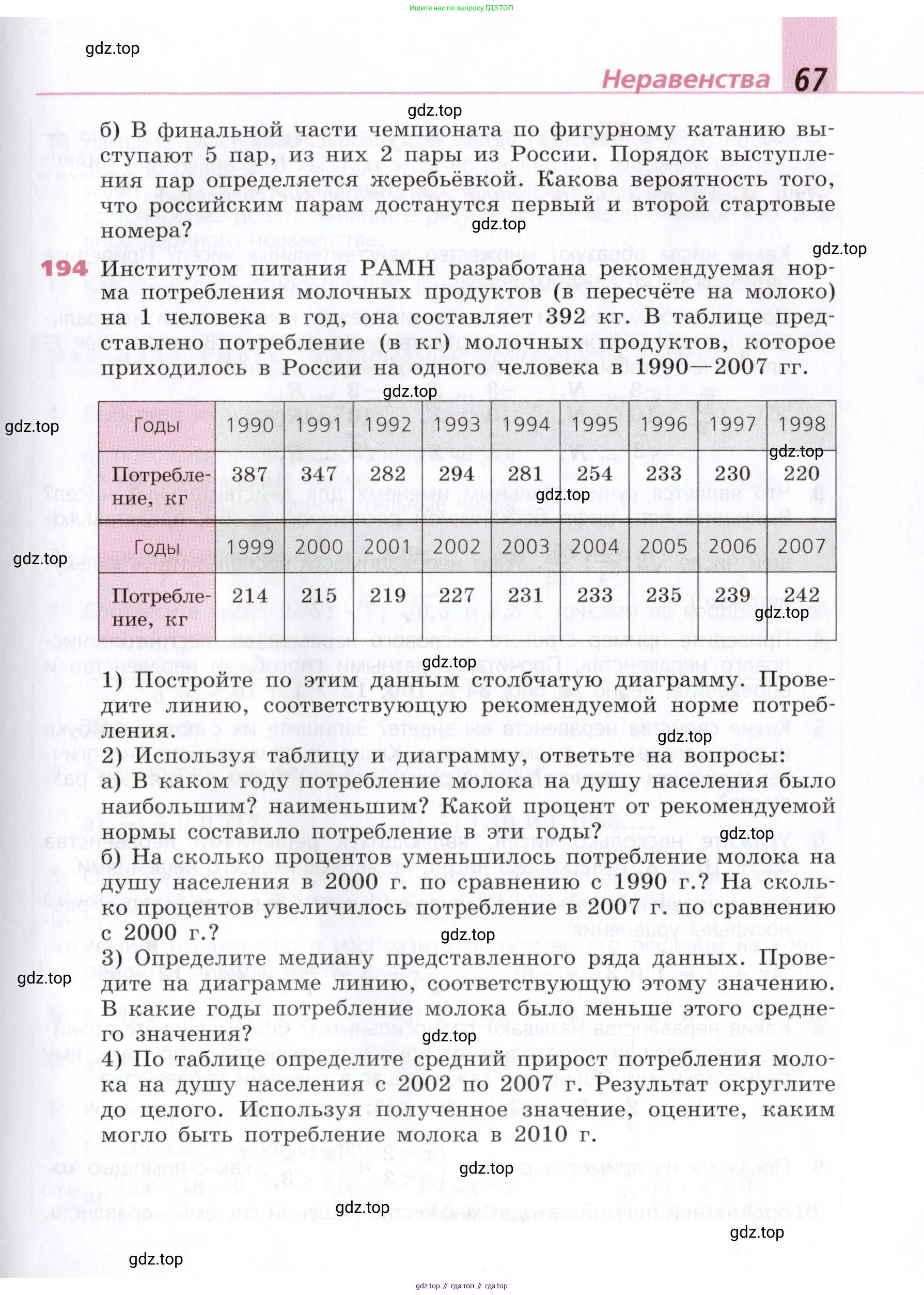 Алгебра, 9 класс Учебник, авторы: Дорофеев Георгий Владимирович, Суворова Светлана Борисовна, Бунимович Евгений Абрамович, Кузнецова Людмила Викторовна, Минаева Светлана Станиславовна, Рослова Лариса Олеговна, издательство Просвещение, Москва, 2019, белого цвета, страница 67