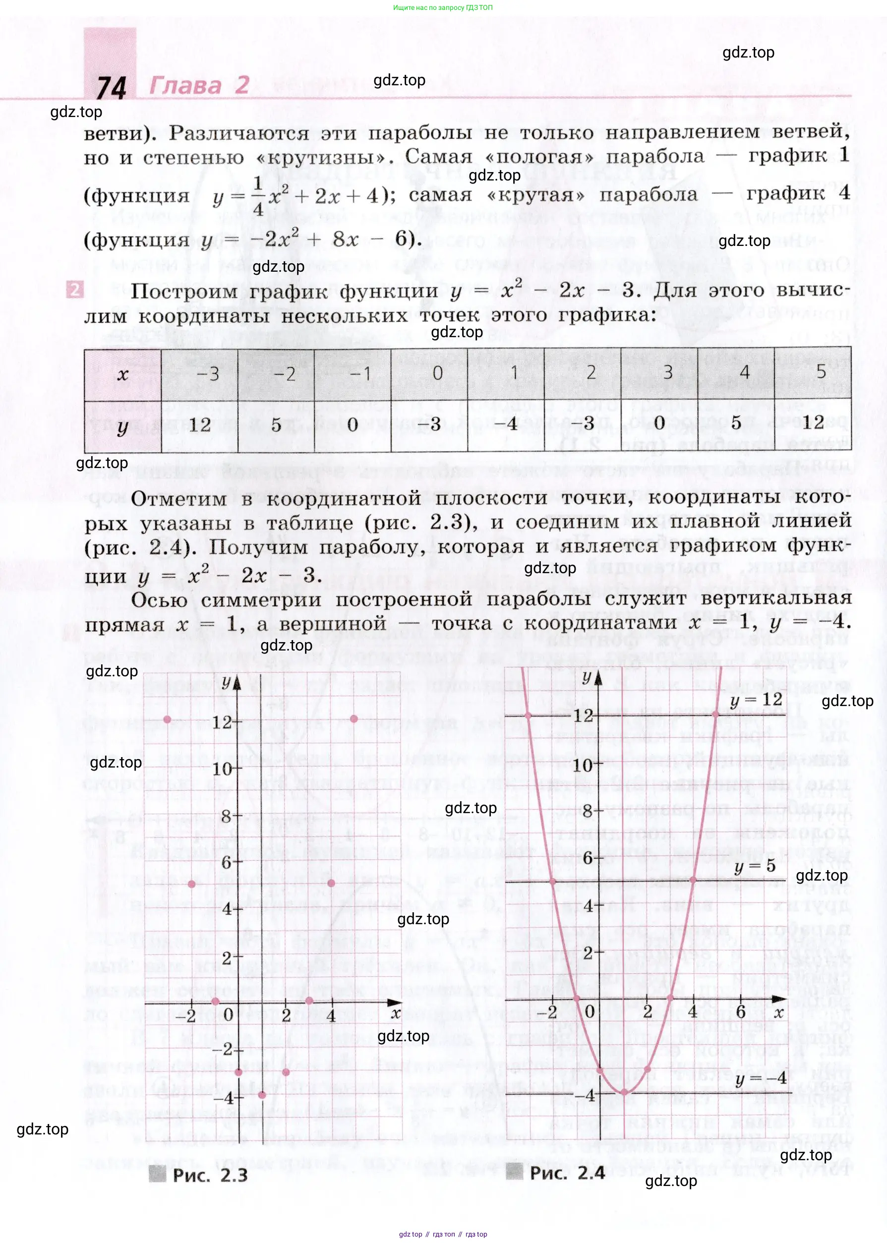 Алгебра, 9 класс Учебник, авторы: Дорофеев Георгий Владимирович, Суворова Светлана Борисовна, Бунимович Евгений Абрамович, Кузнецова Людмила Викторовна, Минаева Светлана Станиславовна, Рослова Лариса Олеговна, издательство Просвещение, Москва, 2019, белого цвета, страница 74