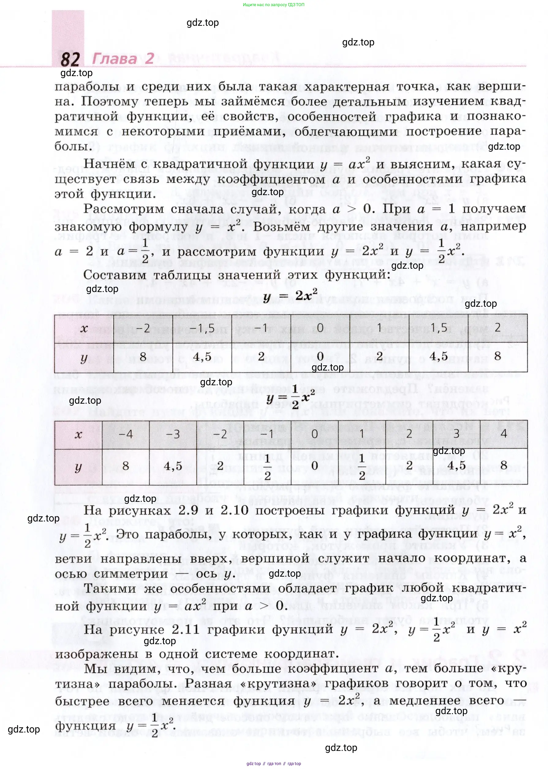 Алгебра, 9 класс Учебник, авторы: Дорофеев Георгий Владимирович, Суворова Светлана Борисовна, Бунимович Евгений Абрамович, Кузнецова Людмила Викторовна, Минаева Светлана Станиславовна, Рослова Лариса Олеговна, издательство Просвещение, Москва, 2019, белого цвета, страница 82