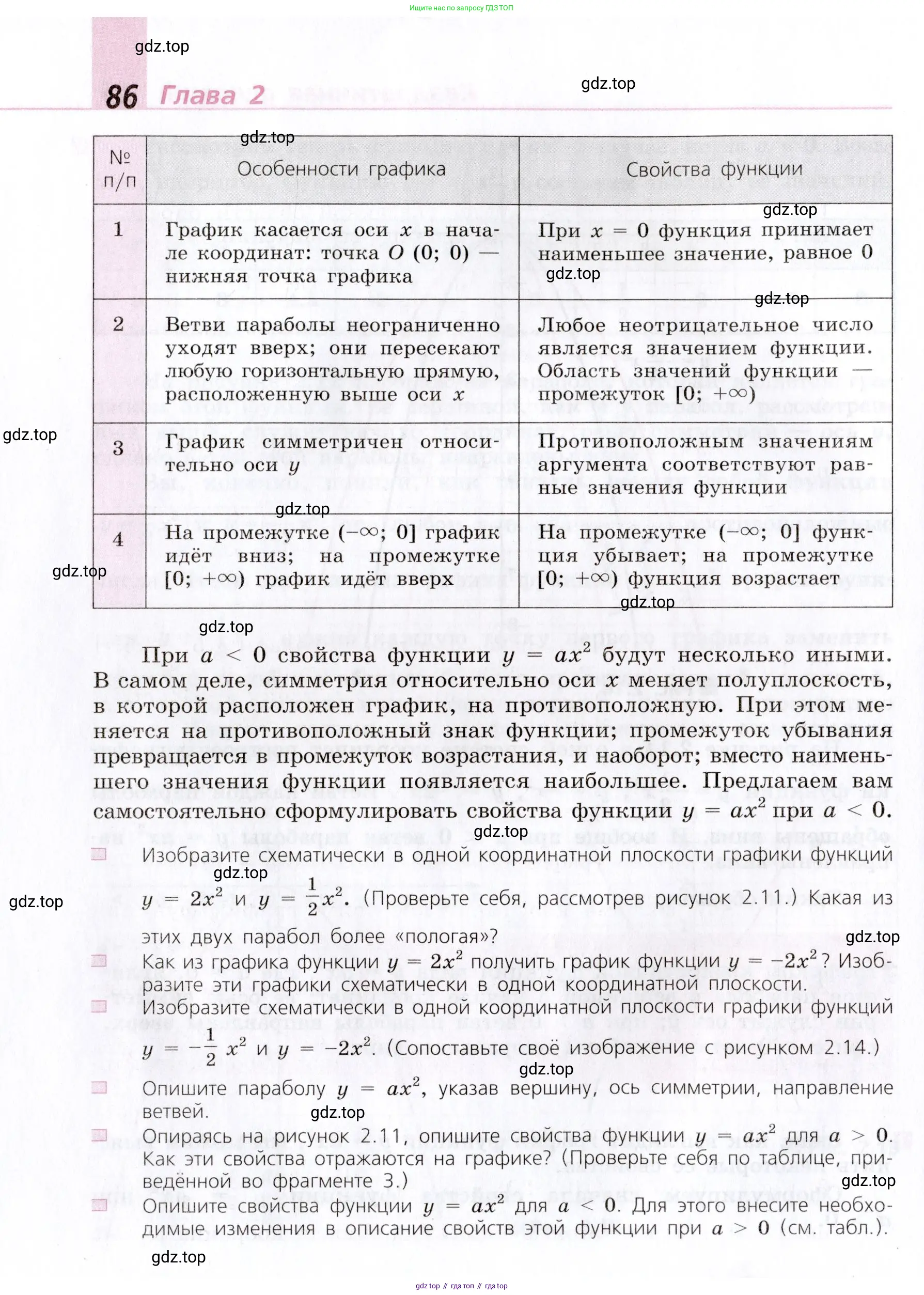 Алгебра, 9 класс Учебник, авторы: Дорофеев Георгий Владимирович, Суворова Светлана Борисовна, Бунимович Евгений Абрамович, Кузнецова Людмила Викторовна, Минаева Светлана Станиславовна, Рослова Лариса Олеговна, издательство Просвещение, Москва, 2019, белого цвета, страница 86