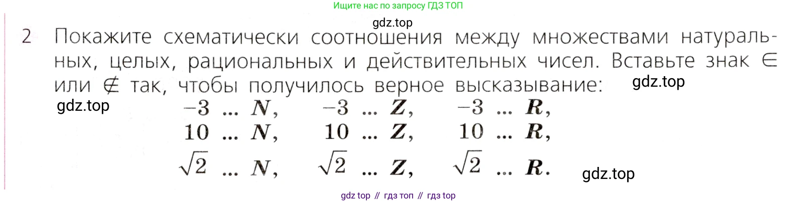 Алгебра, 9 класс Учебник, авторы: Дорофеев Георгий Владимирович, Суворова Светлана Борисовна, Бунимович Евгений Абрамович, Кузнецова Людмила Викторовна, Минаева Светлана Станиславовна, Рослова Лариса Олеговна, издательство Просвещение, Москва, 2019, белого цвета, страница 68, номер 2, Условие