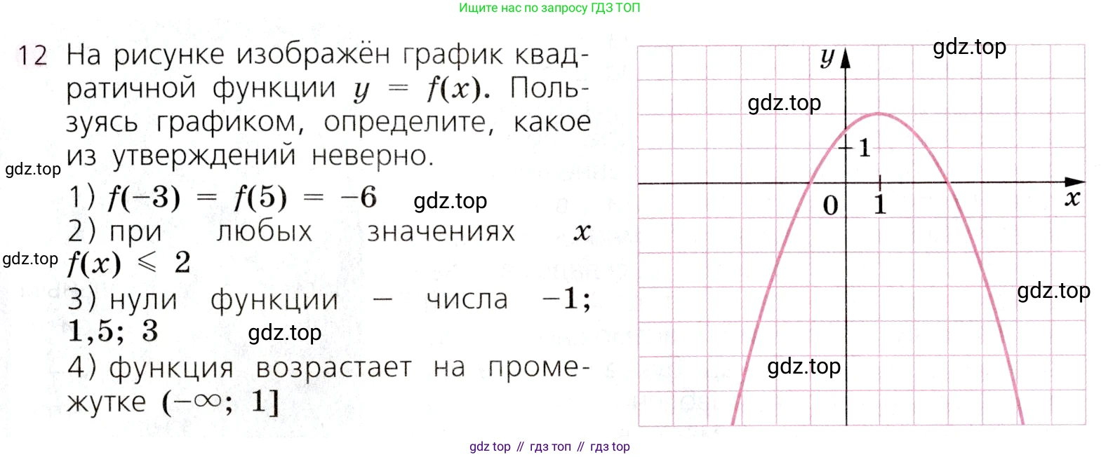 Алгебра, 9 класс Учебник, авторы: Дорофеев Георгий Владимирович, Суворова Светлана Борисовна, Бунимович Евгений Абрамович, Кузнецова Людмила Викторовна, Минаева Светлана Станиславовна, Рослова Лариса Олеговна, издательство Просвещение, Москва, 2019, белого цвета, страница 141, номер 12, Условие