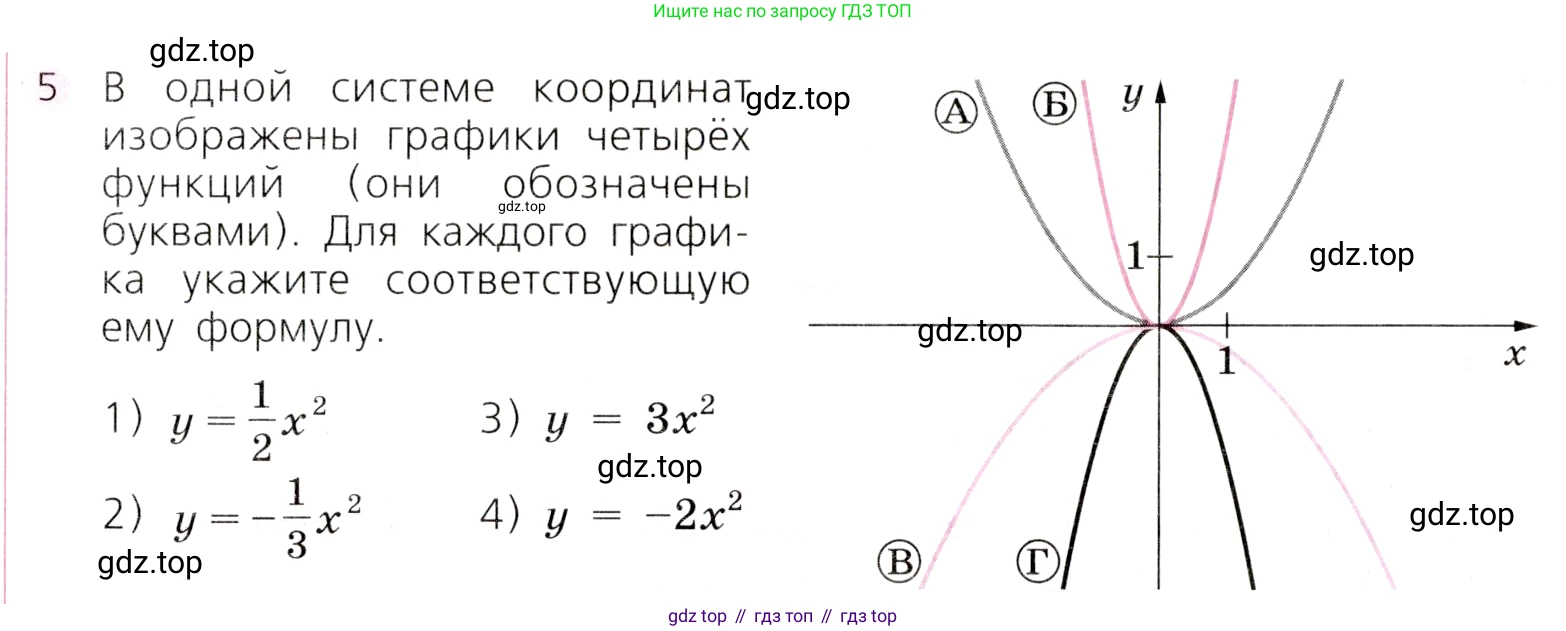 Алгебра, 9 класс Учебник, авторы: Дорофеев Георгий Владимирович, Суворова Светлана Борисовна, Бунимович Евгений Абрамович, Кузнецова Людмила Викторовна, Минаева Светлана Станиславовна, Рослова Лариса Олеговна, издательство Просвещение, Москва, 2019, белого цвета, страница 140, номер 5, Условие