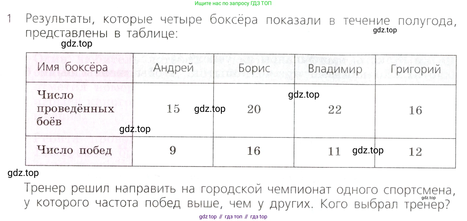 Алгебра, 9 класс Учебник, авторы: Дорофеев Георгий Владимирович, Суворова Светлана Борисовна, Бунимович Евгений Абрамович, Кузнецова Людмила Викторовна, Минаева Светлана Станиславовна, Рослова Лариса Олеговна, издательство Просвещение, Москва, 2019, белого цвета, страница 324, номер 1, Условие