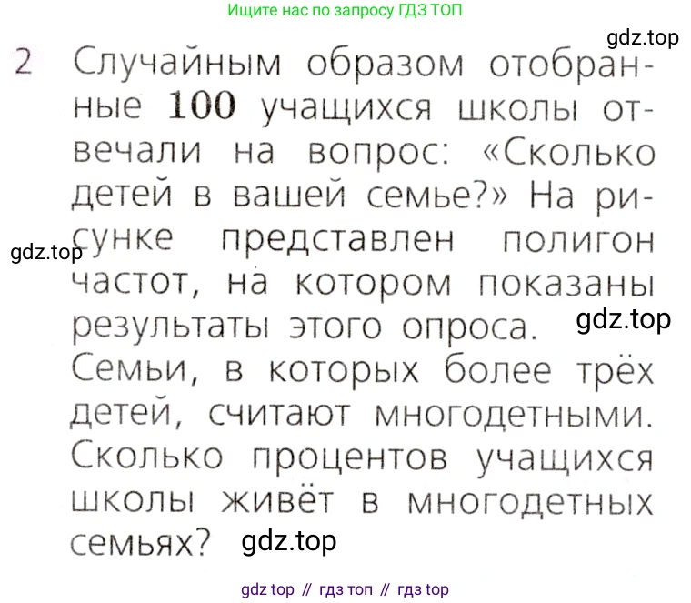 Алгебра, 9 класс Учебник, авторы: Дорофеев Георгий Владимирович, Суворова Светлана Борисовна, Бунимович Евгений Абрамович, Кузнецова Людмила Викторовна, Минаева Светлана Станиславовна, Рослова Лариса Олеговна, издательство Просвещение, Москва, 2019, белого цвета, страница 324, номер 2, Условие