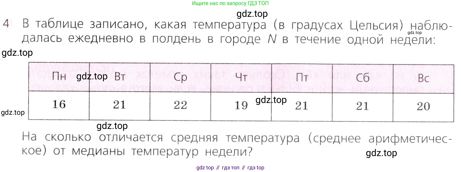 Алгебра, 9 класс Учебник, авторы: Дорофеев Георгий Владимирович, Суворова Светлана Борисовна, Бунимович Евгений Абрамович, Кузнецова Людмила Викторовна, Минаева Светлана Станиславовна, Рослова Лариса Олеговна, издательство Просвещение, Москва, 2019, белого цвета, страница 324, номер 4, Условие