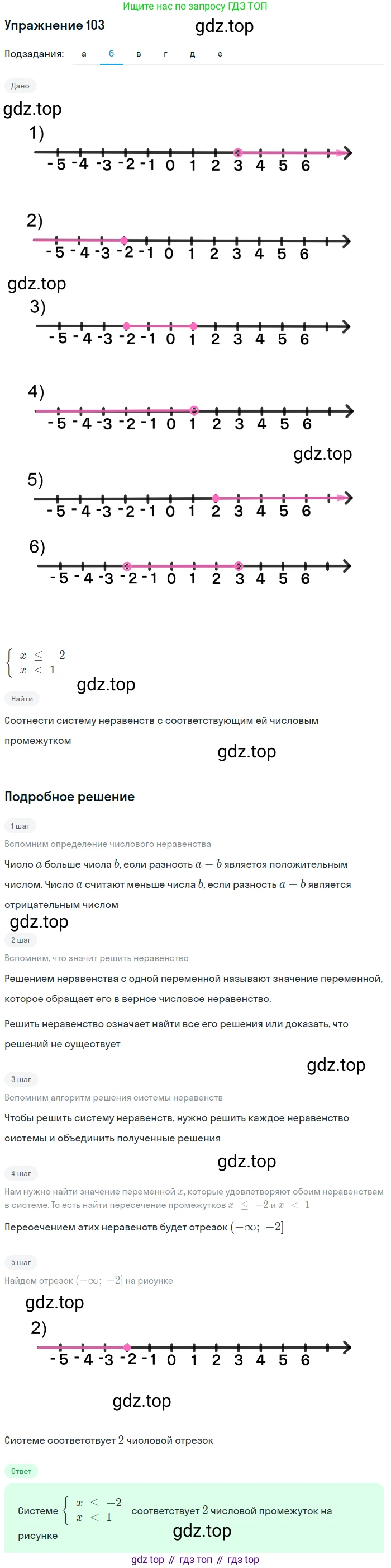 Алгебра, 9 класс Учебник, авторы: Дорофеев Георгий Владимирович, Суворова Светлана Борисовна, Бунимович Евгений Абрамович, Кузнецова Людмила Викторовна, Минаева Светлана Станиславовна, Рослова Лариса Олеговна, издательство Просвещение, Москва, 2019, белого цвета, страница 37, номер 103, Решение 1 (продолжение 5)