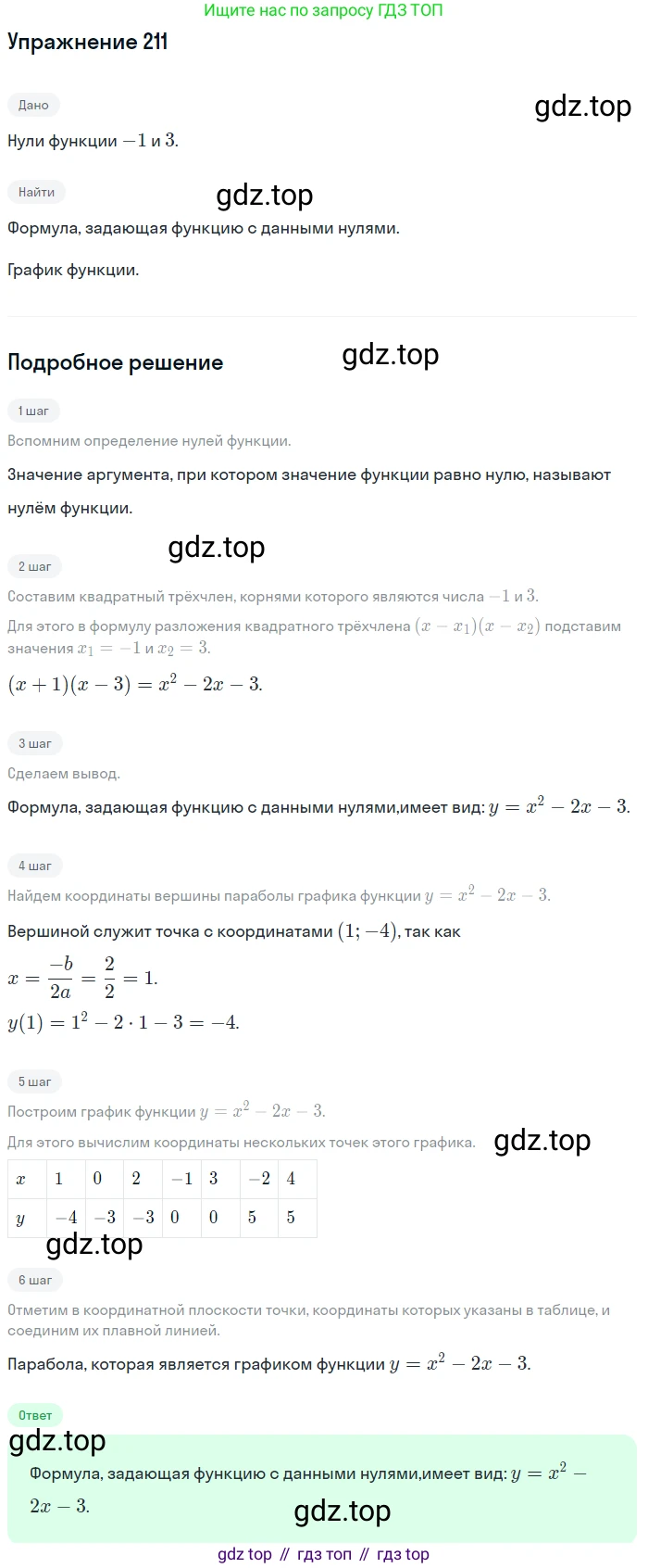 Алгебра, 9 класс Учебник, авторы: Дорофеев Георгий Владимирович, Суворова Светлана Борисовна, Бунимович Евгений Абрамович, Кузнецова Людмила Викторовна, Минаева Светлана Станиславовна, Рослова Лариса Олеговна, издательство Просвещение, Москва, 2019, белого цвета, страница 81, номер 211, Решение 1