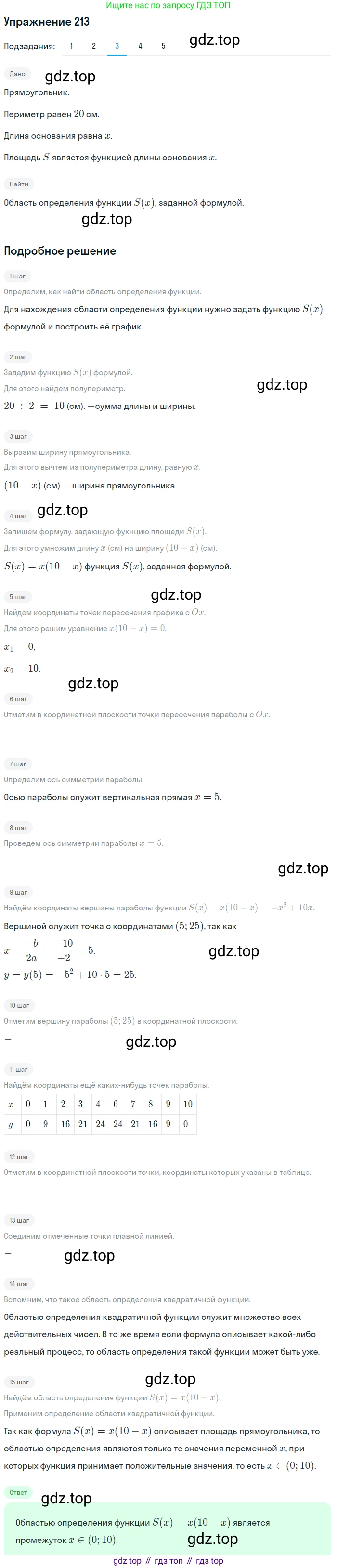 Алгебра, 9 класс Учебник, авторы: Дорофеев Георгий Владимирович, Суворова Светлана Борисовна, Бунимович Евгений Абрамович, Кузнецова Людмила Викторовна, Минаева Светлана Станиславовна, Рослова Лариса Олеговна, издательство Просвещение, Москва, 2019, белого цвета, страница 81, номер 213, Решение 1 (продолжение 2)