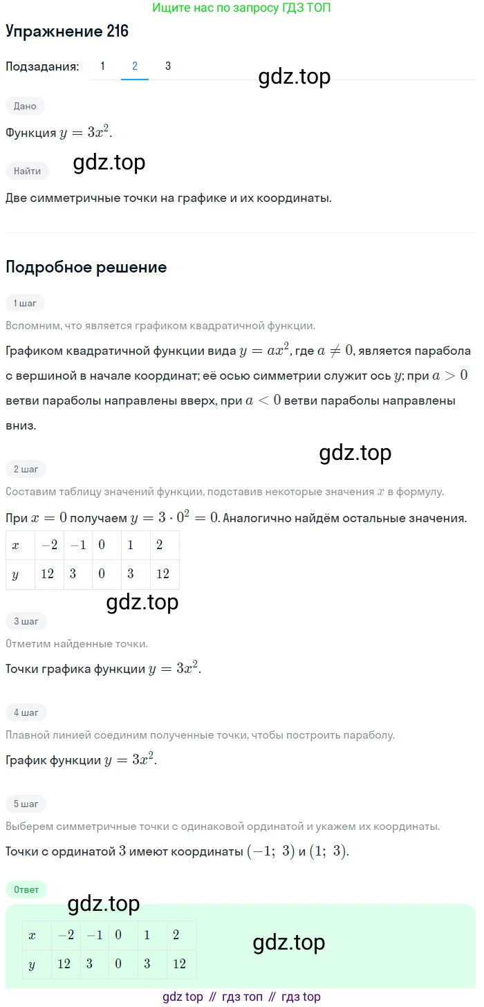 Алгебра, 9 класс Учебник, авторы: Дорофеев Георгий Владимирович, Суворова Светлана Борисовна, Бунимович Евгений Абрамович, Кузнецова Людмила Викторовна, Минаева Светлана Станиславовна, Рослова Лариса Олеговна, издательство Просвещение, Москва, 2019, белого цвета, страница 87, номер 216, Решение 1 (продолжение 2)