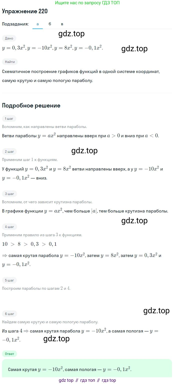 Алгебра, 9 класс Учебник, авторы: Дорофеев Георгий Владимирович, Суворова Светлана Борисовна, Бунимович Евгений Абрамович, Кузнецова Людмила Викторовна, Минаева Светлана Станиславовна, Рослова Лариса Олеговна, издательство Просвещение, Москва, 2019, белого цвета, страница 88, номер 220, Решение 1