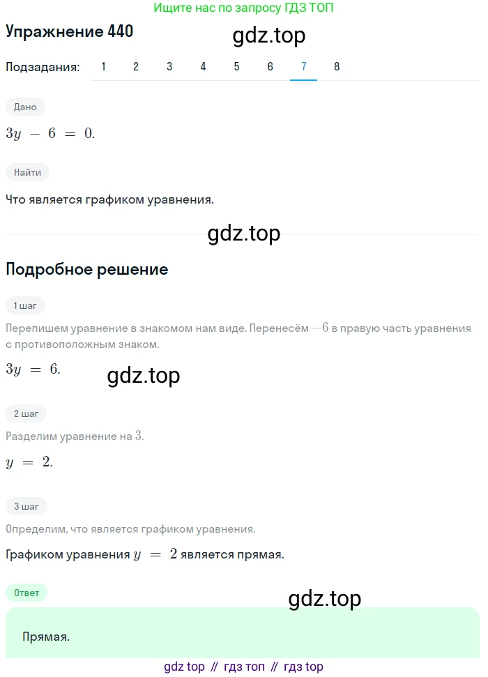 Алгебра, 9 класс Учебник, авторы: Дорофеев Георгий Владимирович, Суворова Светлана Борисовна, Бунимович Евгений Абрамович, Кузнецова Людмила Викторовна, Минаева Светлана Станиславовна, Рослова Лариса Олеговна, издательство Просвещение, Москва, 2019, белого цвета, страница 182, номер 440, Решение 1 (продолжение 7)