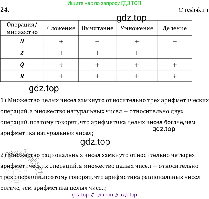Алгебра, 9 класс Учебник, авторы: Дорофеев Георгий Владимирович, Суворова Светлана Борисовна, Бунимович Евгений Абрамович, Кузнецова Людмила Викторовна, Минаева Светлана Станиславовна, Рослова Лариса Олеговна, издательство Просвещение, Москва, 2019, белого цвета, страница 14, номер 24, Решение 2