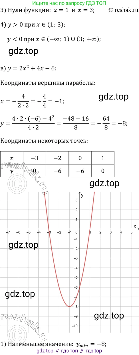 Алгебра, 9 класс Учебник, авторы: Дорофеев Георгий Владимирович, Суворова Светлана Борисовна, Бунимович Евгений Абрамович, Кузнецова Людмила Викторовна, Минаева Светлана Станиславовна, Рослова Лариса Олеговна, издательство Просвещение, Москва, 2019, белого цвета, страница 109, номер 266, Решение 2 (продолжение 3)