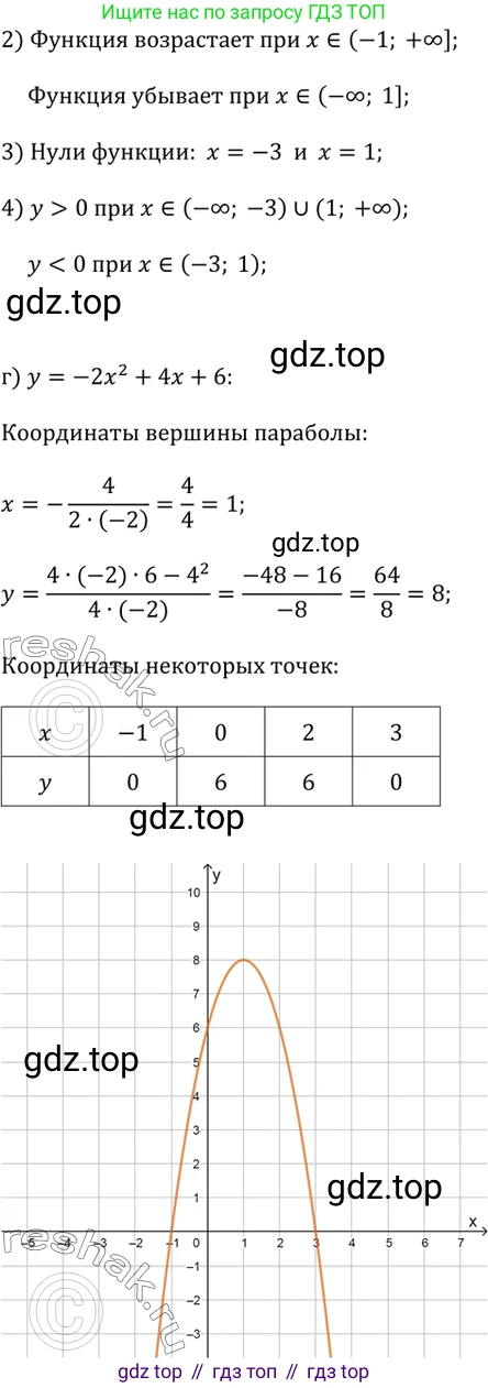 Алгебра, 9 класс Учебник, авторы: Дорофеев Георгий Владимирович, Суворова Светлана Борисовна, Бунимович Евгений Абрамович, Кузнецова Людмила Викторовна, Минаева Светлана Станиславовна, Рослова Лариса Олеговна, издательство Просвещение, Москва, 2019, белого цвета, страница 109, номер 266, Решение 2 (продолжение 4)