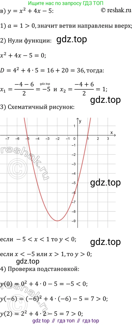 Алгебра, 9 класс Учебник, авторы: Дорофеев Георгий Владимирович, Суворова Светлана Борисовна, Бунимович Евгений Абрамович, Кузнецова Людмила Викторовна, Минаева Светлана Станиславовна, Рослова Лариса Олеговна, издательство Просвещение, Москва, 2019, белого цвета, страница 118, номер 289, Решение 2 (продолжение 3)
