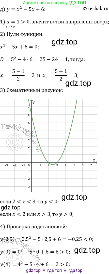 Алгебра, 9 класс Учебник, авторы: Дорофеев Георгий Владимирович, Суворова Светлана Борисовна, Бунимович Евгений Абрамович, Кузнецова Людмила Викторовна, Минаева Светлана Станиславовна, Рослова Лариса Олеговна, издательство Просвещение, Москва, 2019, белого цвета, страница 118, номер 289, Решение 2 (продолжение 5)
