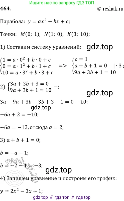Алгебра, 9 класс Учебник, авторы: Дорофеев Георгий Владимирович, Суворова Светлана Борисовна, Бунимович Евгений Абрамович, Кузнецова Людмила Викторовна, Минаева Светлана Станиславовна, Рослова Лариса Олеговна, издательство Просвещение, Москва, 2019, белого цвета, страница 187, номер 464, Решение 2