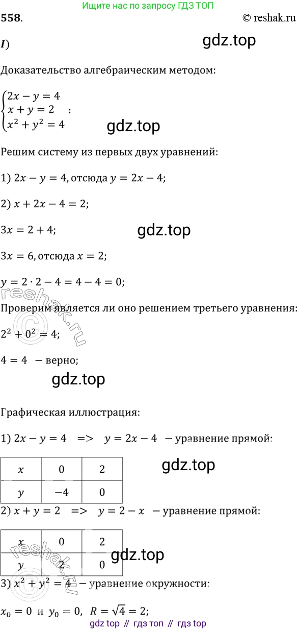Алгебра, 9 класс Учебник, авторы: Дорофеев Георгий Владимирович, Суворова Светлана Борисовна, Бунимович Евгений Абрамович, Кузнецова Людмила Викторовна, Минаева Светлана Станиславовна, Рослова Лариса Олеговна, издательство Просвещение, Москва, 2019, белого цвета, страница 211, номер 558, Решение 2