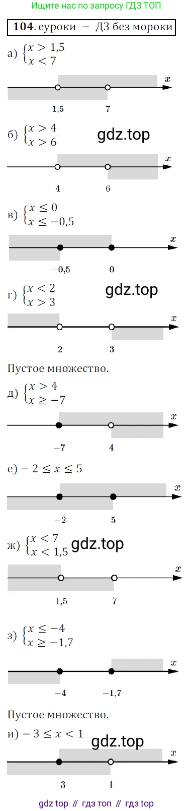 Алгебра, 9 класс Учебник, авторы: Дорофеев Георгий Владимирович, Суворова Светлана Борисовна, Бунимович Евгений Абрамович, Кузнецова Людмила Викторовна, Минаева Светлана Станиславовна, Рослова Лариса Олеговна, издательство Просвещение, Москва, 2019, белого цвета, страница 38, номер 104, Решение 3