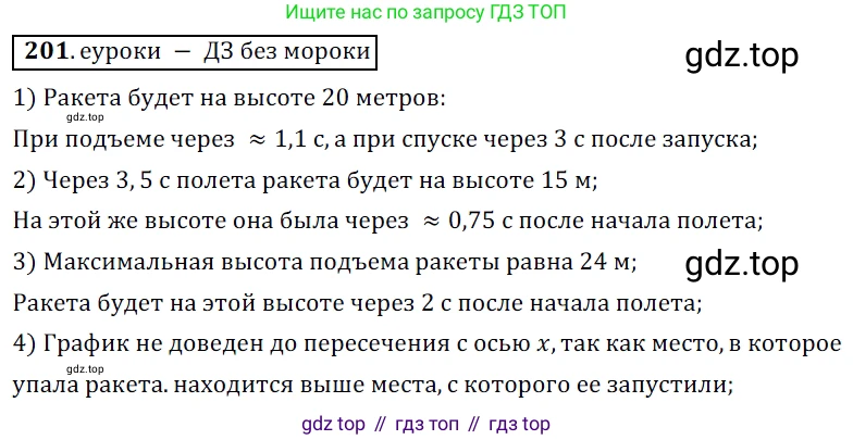 Алгебра, 9 класс Учебник, авторы: Дорофеев Георгий Владимирович, Суворова Светлана Борисовна, Бунимович Евгений Абрамович, Кузнецова Людмила Викторовна, Минаева Светлана Станиславовна, Рослова Лариса Олеговна, издательство Просвещение, Москва, 2019, белого цвета, страница 79, номер 201, Решение 3