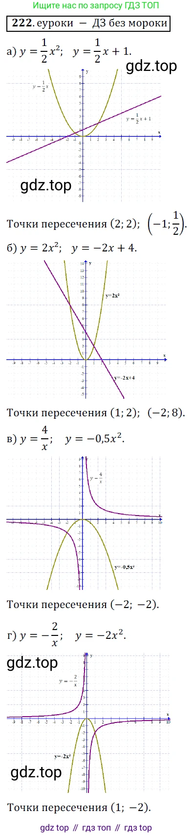 Алгебра, 9 класс Учебник, авторы: Дорофеев Георгий Владимирович, Суворова Светлана Борисовна, Бунимович Евгений Абрамович, Кузнецова Людмила Викторовна, Минаева Светлана Станиславовна, Рослова Лариса Олеговна, издательство Просвещение, Москва, 2019, белого цвета, страница 88, номер 222, Решение 3