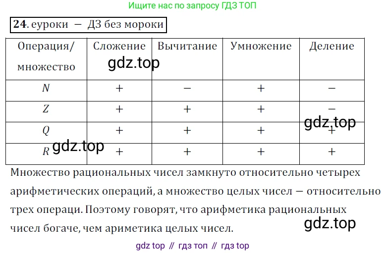 Алгебра, 9 класс Учебник, авторы: Дорофеев Георгий Владимирович, Суворова Светлана Борисовна, Бунимович Евгений Абрамович, Кузнецова Людмила Викторовна, Минаева Светлана Станиславовна, Рослова Лариса Олеговна, издательство Просвещение, Москва, 2019, белого цвета, страница 14, номер 24, Решение 3