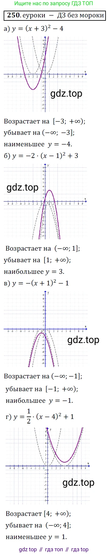 Алгебра, 9 класс Учебник, авторы: Дорофеев Георгий Владимирович, Суворова Светлана Борисовна, Бунимович Евгений Абрамович, Кузнецова Людмила Викторовна, Минаева Светлана Станиславовна, Рослова Лариса Олеговна, издательство Просвещение, Москва, 2019, белого цвета, страница 102, номер 250, Решение 3