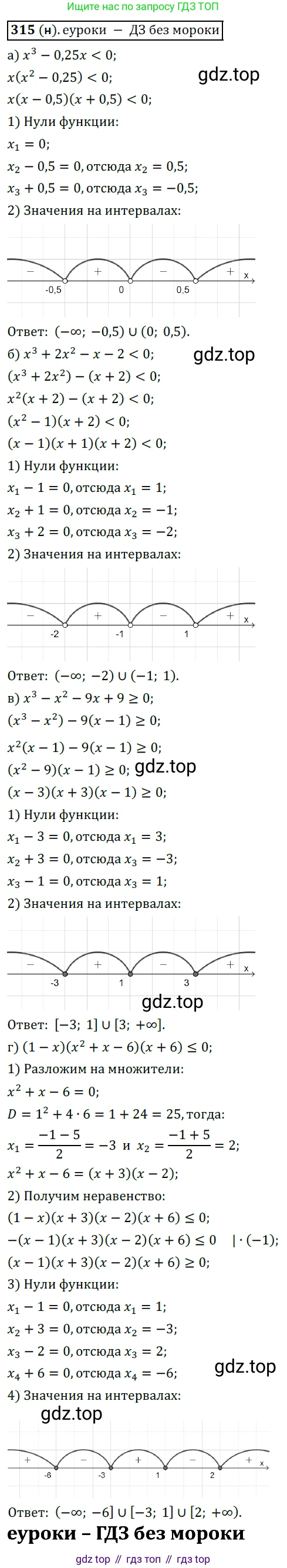 Алгебра, 9 класс Учебник, авторы: Дорофеев Георгий Владимирович, Суворова Светлана Борисовна, Бунимович Евгений Абрамович, Кузнецова Людмила Викторовна, Минаева Светлана Станиславовна, Рослова Лариса Олеговна, издательство Просвещение, Москва, 2019, белого цвета, страница 123, номер 315, Решение 3