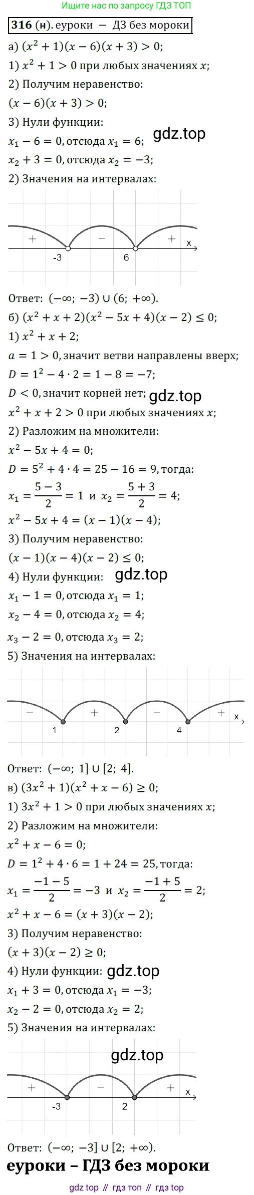 Алгебра, 9 класс Учебник, авторы: Дорофеев Георгий Владимирович, Суворова Светлана Борисовна, Бунимович Евгений Абрамович, Кузнецова Людмила Викторовна, Минаева Светлана Станиславовна, Рослова Лариса Олеговна, издательство Просвещение, Москва, 2019, белого цвета, страница 123, номер 316, Решение 3