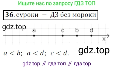 Алгебра, 9 класс Учебник, авторы: Дорофеев Георгий Владимирович, Суворова Светлана Борисовна, Бунимович Евгений Абрамович, Кузнецова Людмила Викторовна, Минаева Светлана Станиславовна, Рослова Лариса Олеговна, издательство Просвещение, Москва, 2019, белого цвета, страница 21, номер 36, Решение 3