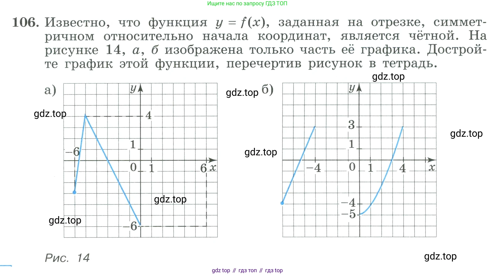 ГДЗ Алгебра, 9 класс Учебник, авторы: Макарычев Юрий Николаевич, Миндюк Нора Григорьевна, Нешков Константин Иванович, Суворова Светлана Борисовна, издательство Просвещение, Москва, 2023, белого цвета, страница 36, номер 106, Условие