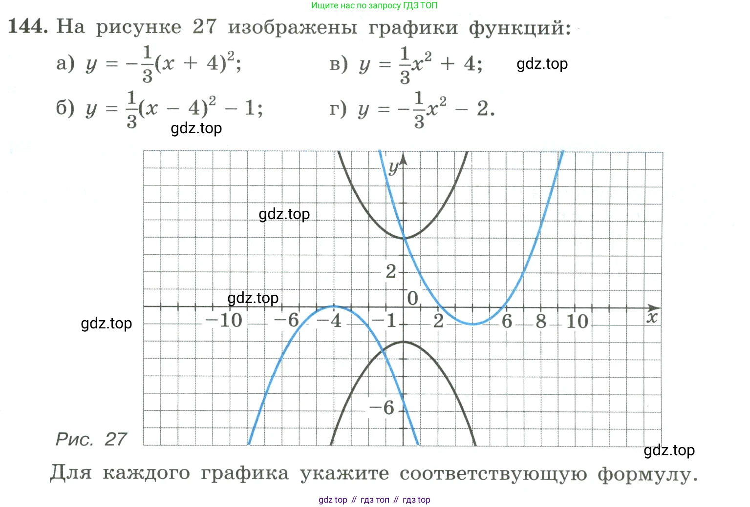 ГДЗ Алгебра, 9 класс Учебник, авторы: Макарычев Юрий Николаевич, Миндюк Нора Григорьевна, Нешков Константин Иванович, Суворова Светлана Борисовна, издательство Просвещение, Москва, 2023, белого цвета, страница 55, номер 144, Условие