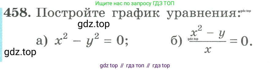 ГДЗ Алгебра, 9 класс Учебник, авторы: Макарычев Юрий Николаевич, Миндюк Нора Григорьевна, Нешков Константин Иванович, Суворова Светлана Борисовна, издательство Просвещение, Москва, 2023, белого цвета, страница 134, номер 458, Условие