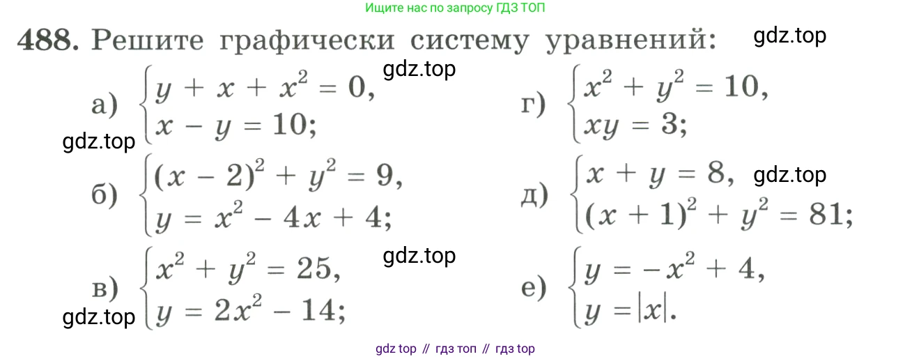 ГДЗ Алгебра, 9 класс Учебник, авторы: Макарычев Юрий Николаевич, Миндюк Нора Григорьевна, Нешков Константин Иванович, Суворова Светлана Борисовна, издательство Просвещение, Москва, 2023, белого цвета, страница 144, номер 488, Условие