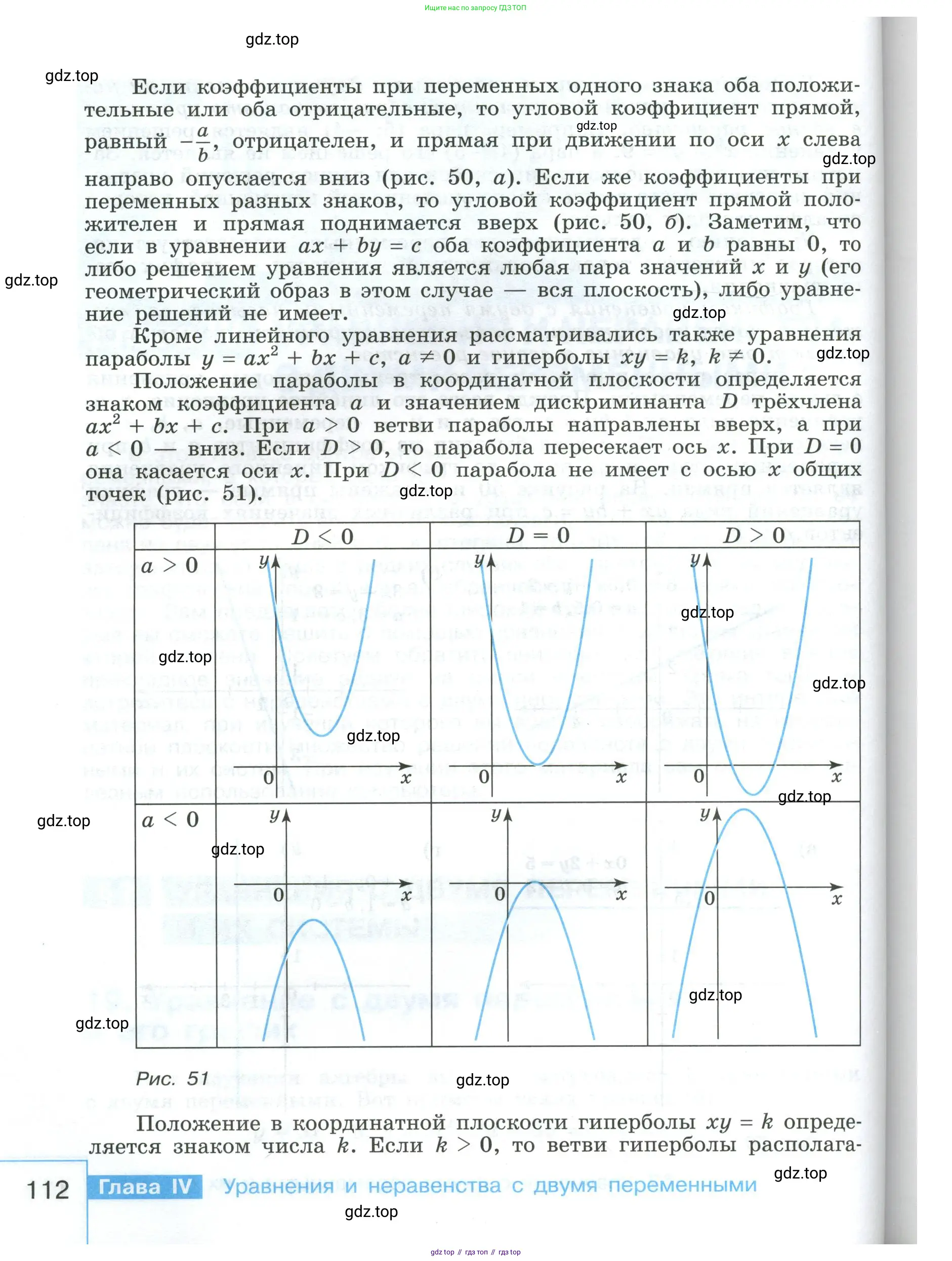 Алгебра, 9 класс Учебник, авторы: Макарычев Юрий Николаевич, Миндюк Нора Григорьевна, Нешков Константин Иванович, Суворова Светлана Борисовна, издательство Просвещение, Москва, 2023, белого цвета, страница 112