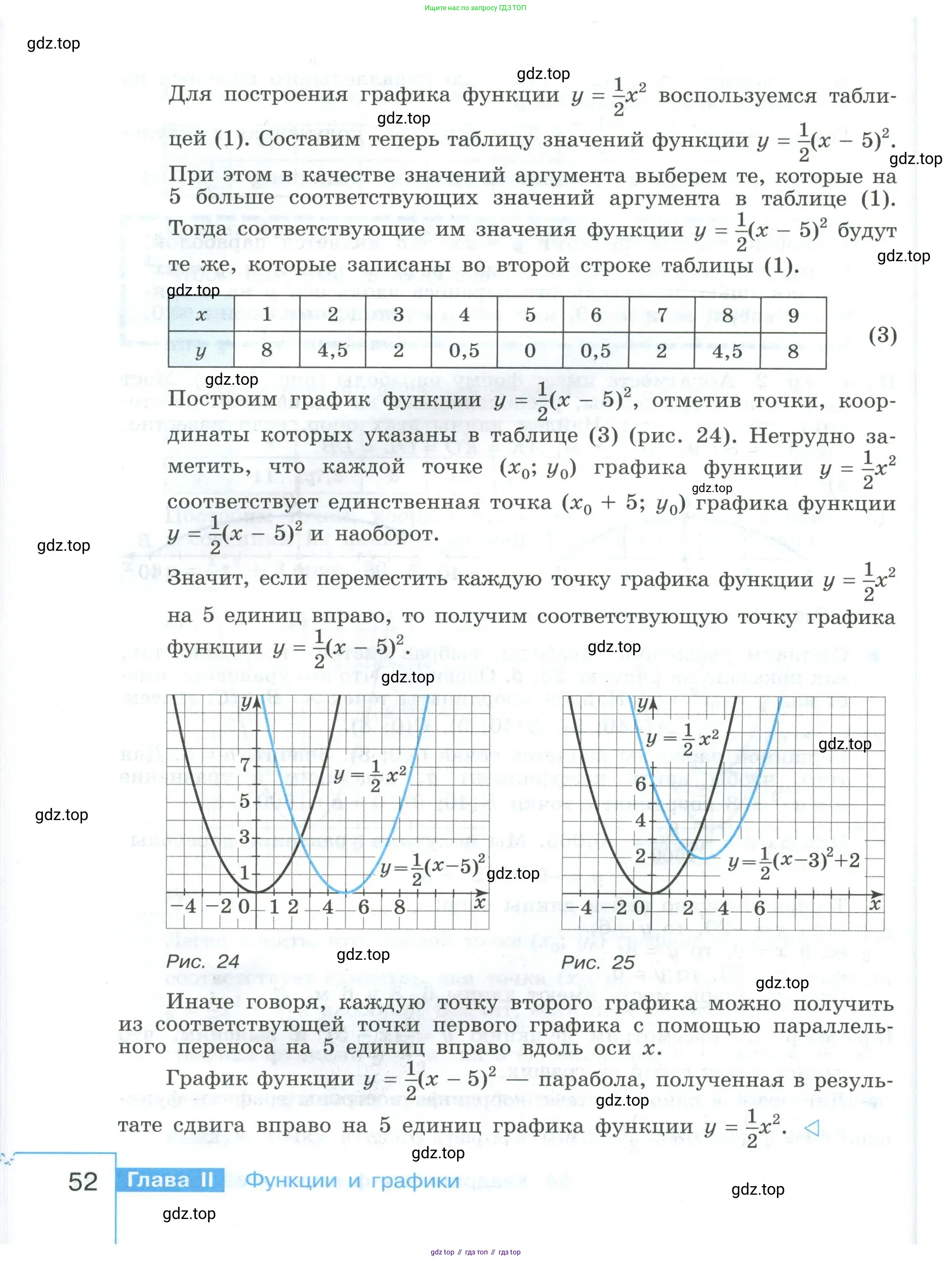 Алгебра, 9 класс Учебник, авторы: Макарычев Юрий Николаевич, Миндюк Нора Григорьевна, Нешков Константин Иванович, Суворова Светлана Борисовна, издательство Просвещение, Москва, 2023, белого цвета, страница 52