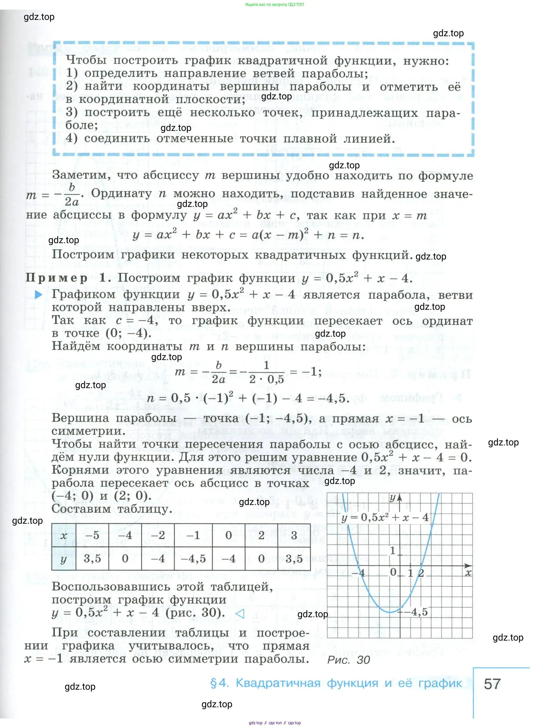 Алгебра, 9 класс Учебник, авторы: Макарычев Юрий Николаевич, Миндюк Нора Григорьевна, Нешков Константин Иванович, Суворова Светлана Борисовна, издательство Просвещение, Москва, 2023, белого цвета, страница 57