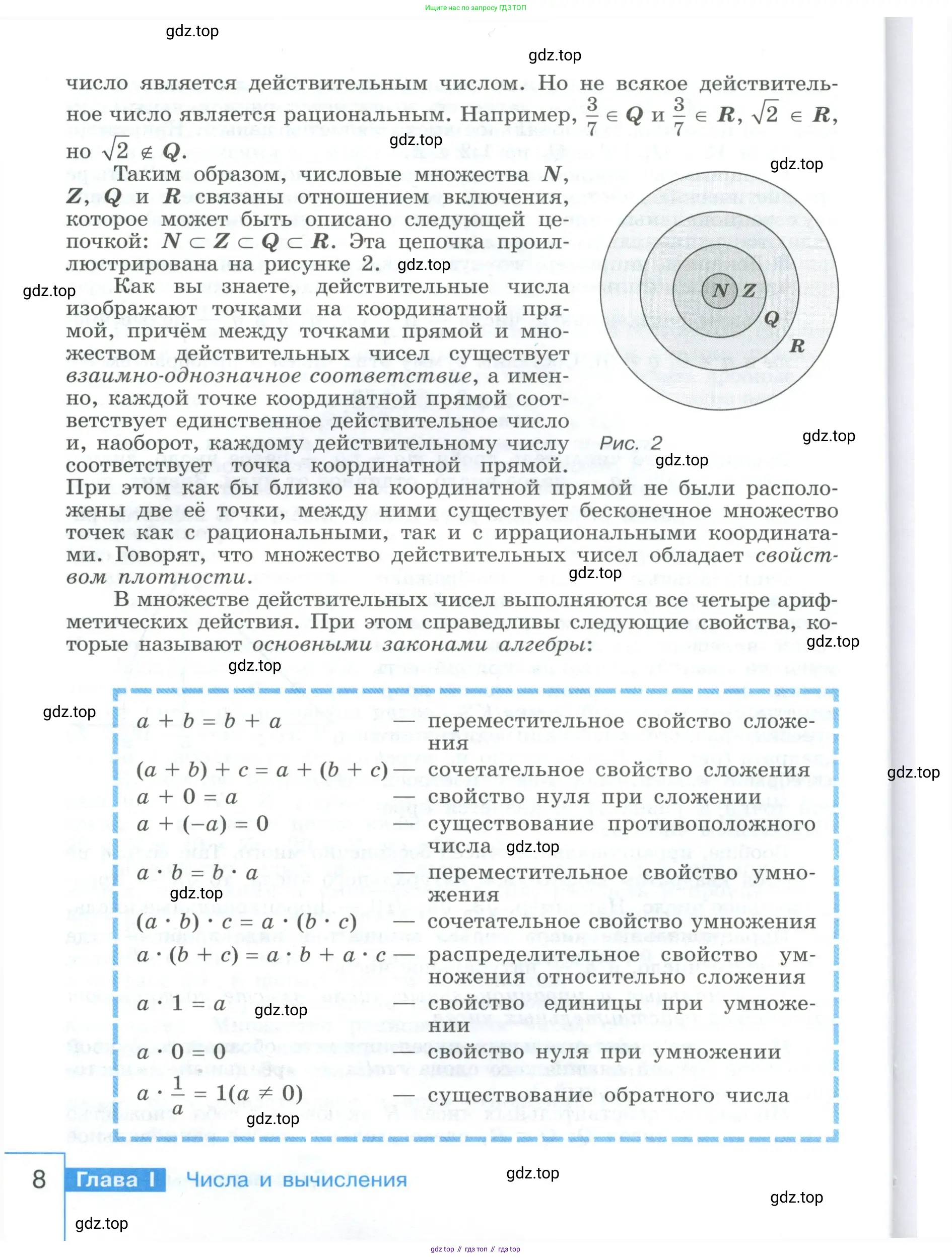 Алгебра, 9 класс Учебник, авторы: Макарычев Юрий Николаевич, Миндюк Нора Григорьевна, Нешков Константин Иванович, Суворова Светлана Борисовна, издательство Просвещение, Москва, 2023, белого цвета, страница 8