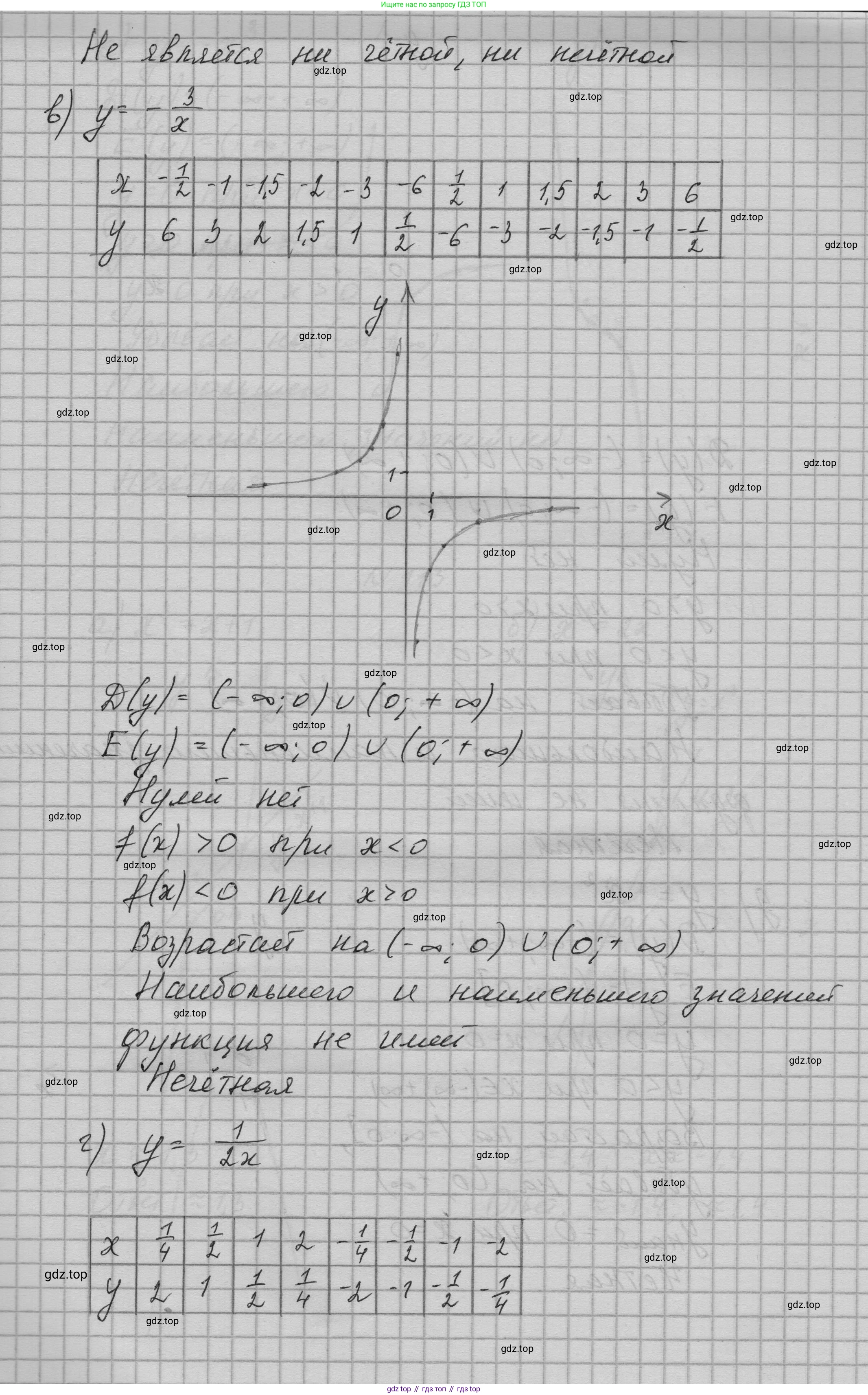 ГДЗ Алгебра, 9 класс Учебник, авторы: Макарычев Юрий Николаевич, Миндюк Нора Григорьевна, Нешков Константин Иванович, Суворова Светлана Борисовна, издательство Просвещение, Москва, 2023, белого цвета, страница 41, номер 112, Решение 1 (продолжение 2)