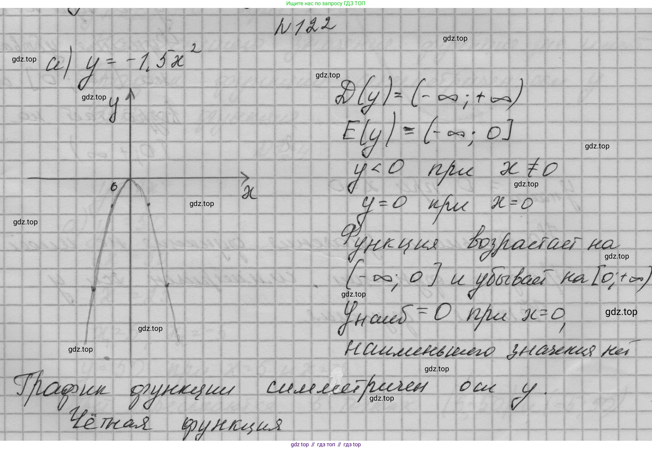 ГДЗ Алгебра, 9 класс Учебник, авторы: Макарычев Юрий Николаевич, Миндюк Нора Григорьевна, Нешков Константин Иванович, Суворова Светлана Борисовна, издательство Просвещение, Москва, 2023, белого цвета, страница 48, номер 122, Решение 1