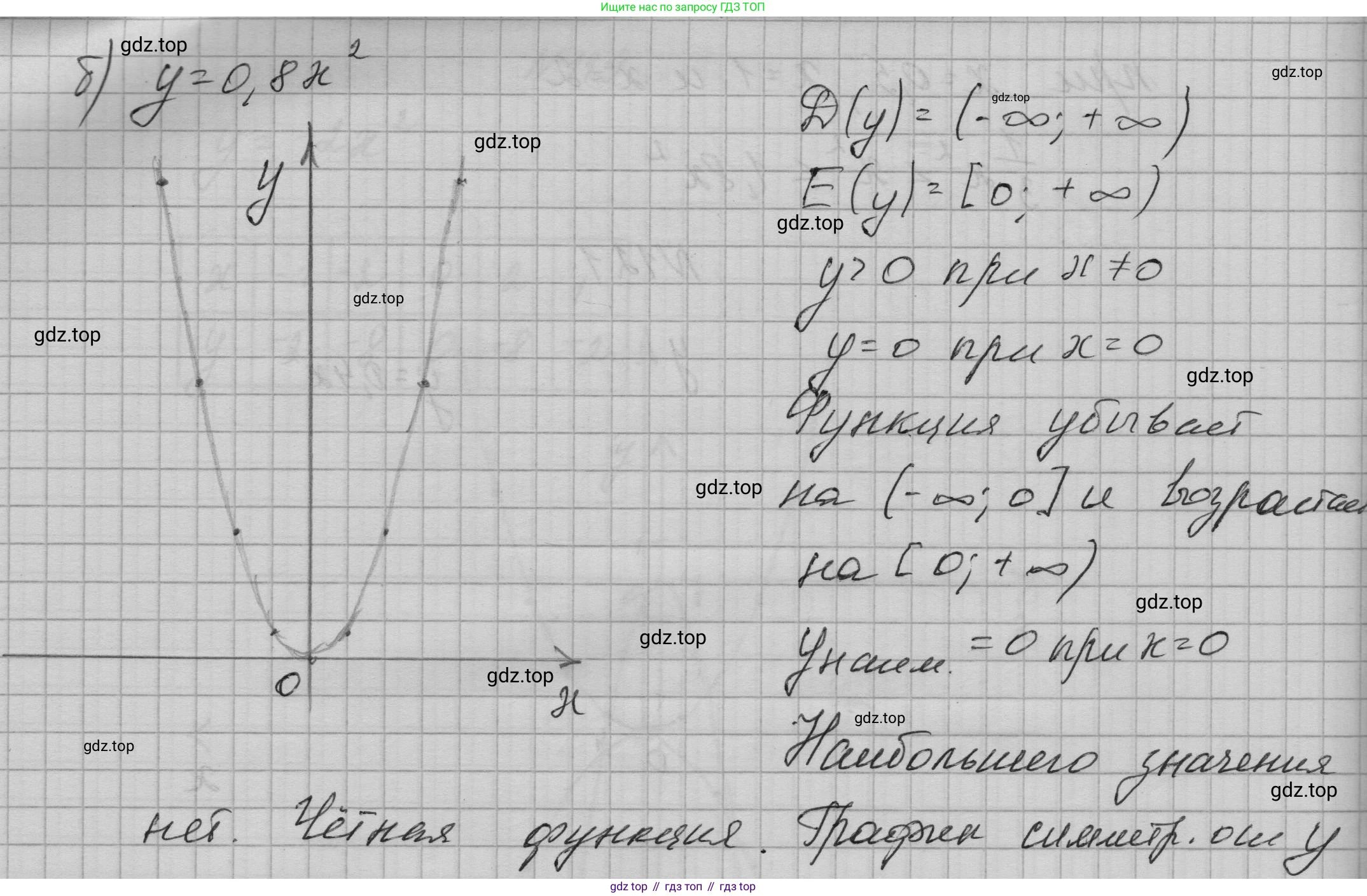 ГДЗ Алгебра, 9 класс Учебник, авторы: Макарычев Юрий Николаевич, Миндюк Нора Григорьевна, Нешков Константин Иванович, Суворова Светлана Борисовна, издательство Просвещение, Москва, 2023, белого цвета, страница 48, номер 122, Решение 1 (продолжение 2)