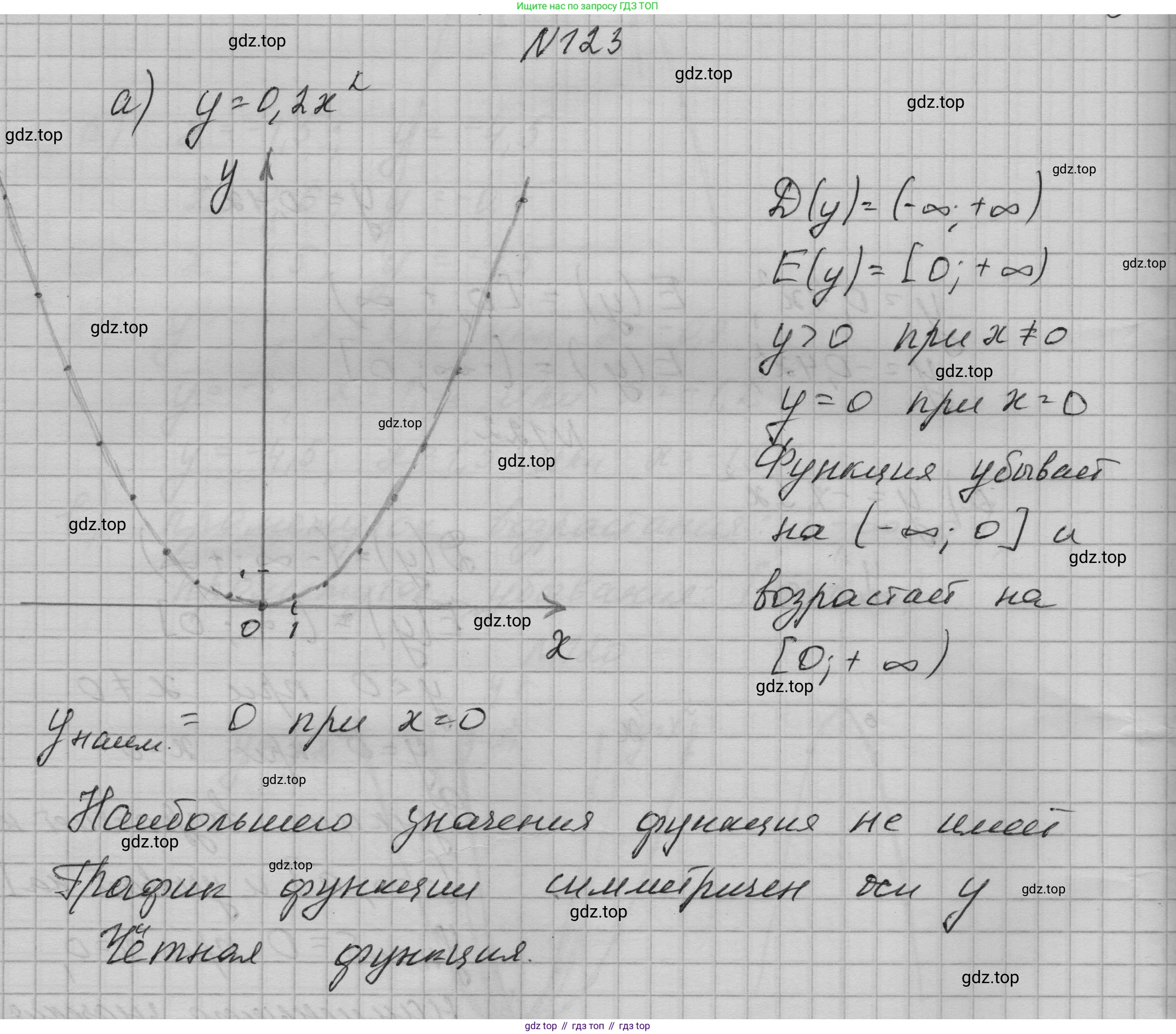 ГДЗ Алгебра, 9 класс Учебник, авторы: Макарычев Юрий Николаевич, Миндюк Нора Григорьевна, Нешков Константин Иванович, Суворова Светлана Борисовна, издательство Просвещение, Москва, 2023, белого цвета, страница 48, номер 123, Решение 1