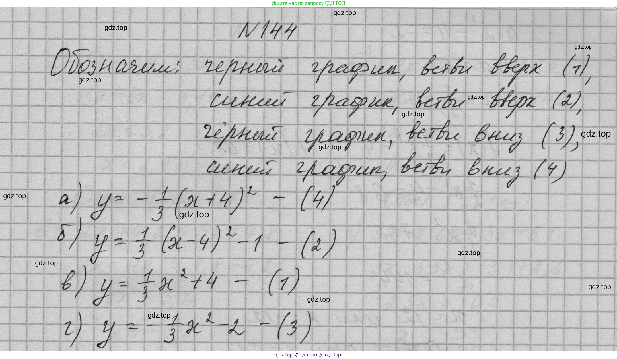 ГДЗ Алгебра, 9 класс Учебник, авторы: Макарычев Юрий Николаевич, Миндюк Нора Григорьевна, Нешков Константин Иванович, Суворова Светлана Борисовна, издательство Просвещение, Москва, 2023, белого цвета, страница 55, номер 144, Решение 1