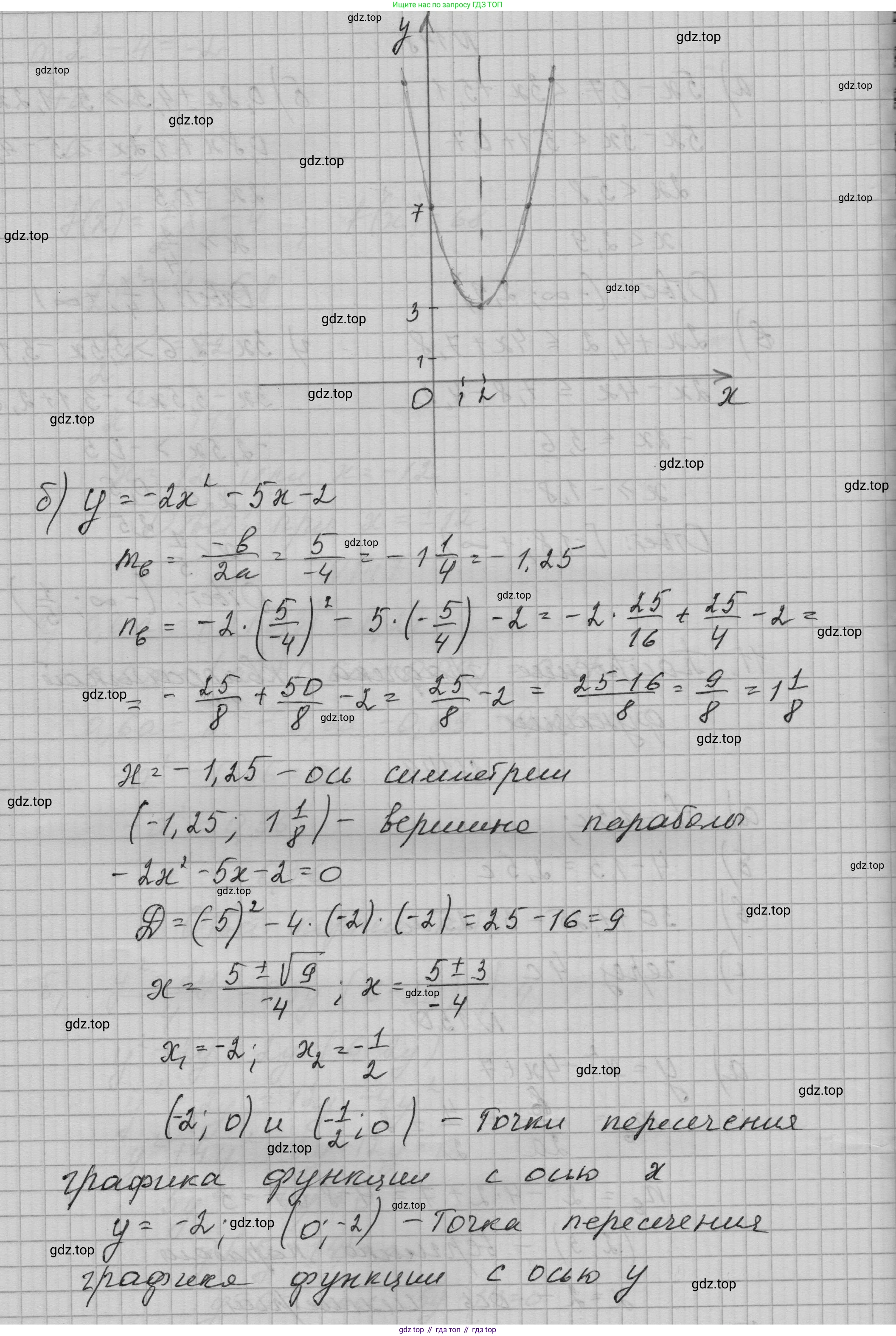 ГДЗ Алгебра, 9 класс Учебник, авторы: Макарычев Юрий Николаевич, Миндюк Нора Григорьевна, Нешков Константин Иванович, Суворова Светлана Борисовна, издательство Просвещение, Москва, 2023, белого цвета, страница 59, номер 150, Решение 1 (продолжение 2)
