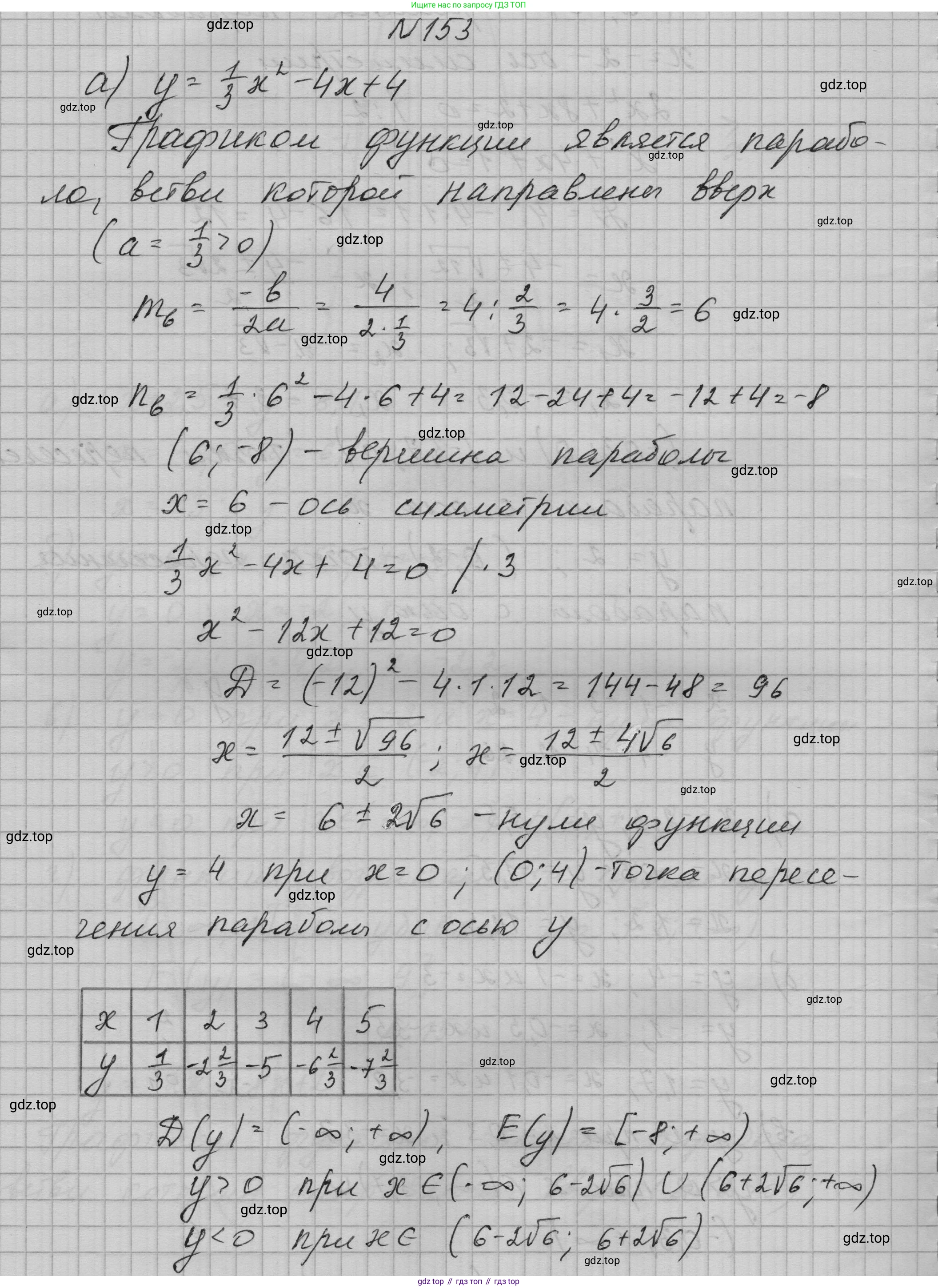 ГДЗ Алгебра, 9 класс Учебник, авторы: Макарычев Юрий Николаевич, Миндюк Нора Григорьевна, Нешков Константин Иванович, Суворова Светлана Борисовна, издательство Просвещение, Москва, 2023, белого цвета, страница 60, номер 153, Решение 1