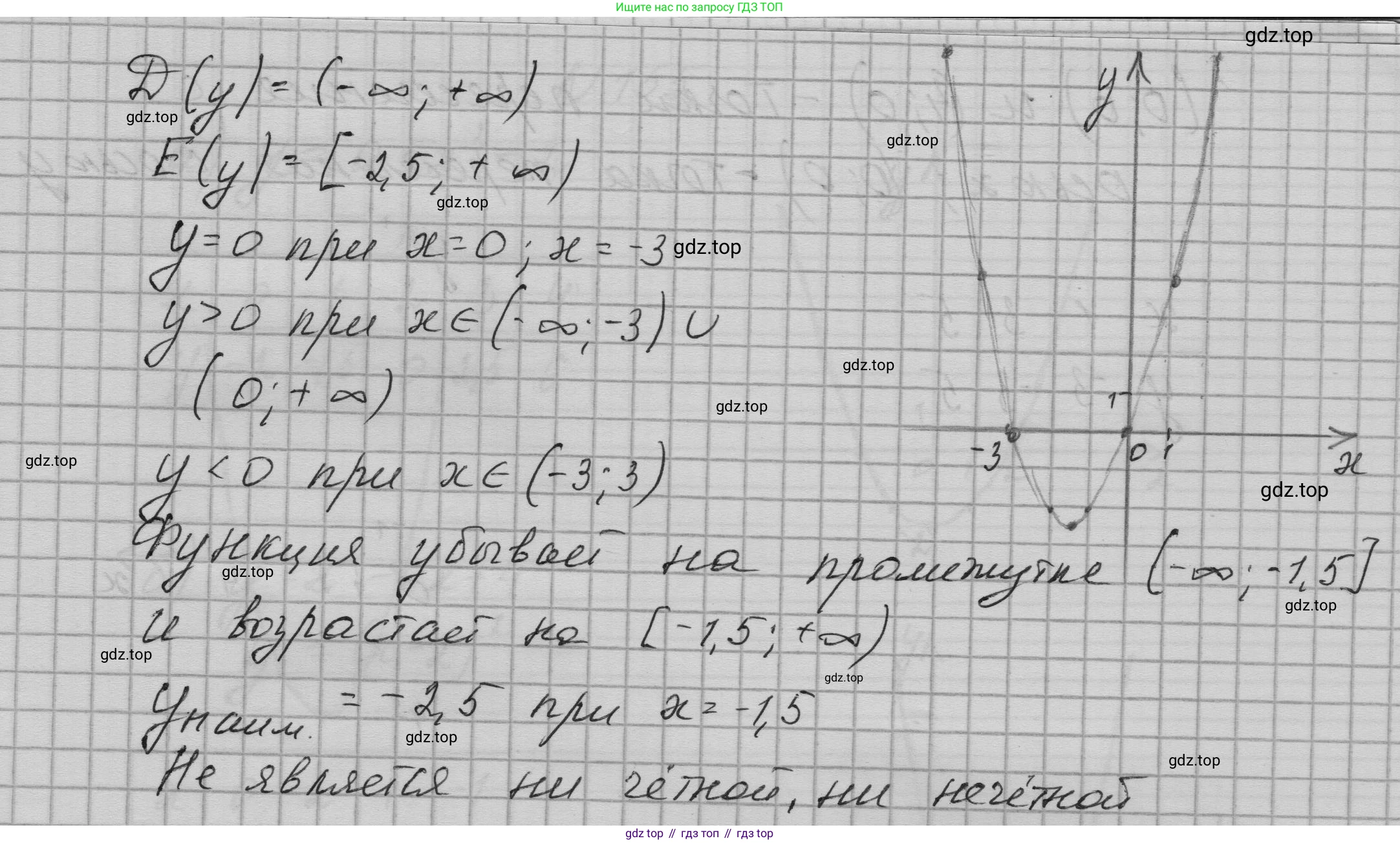 ГДЗ Алгебра, 9 класс Учебник, авторы: Макарычев Юрий Николаевич, Миндюк Нора Григорьевна, Нешков Константин Иванович, Суворова Светлана Борисовна, издательство Просвещение, Москва, 2023, белого цвета, страница 60, номер 153, Решение 1 (продолжение 4)